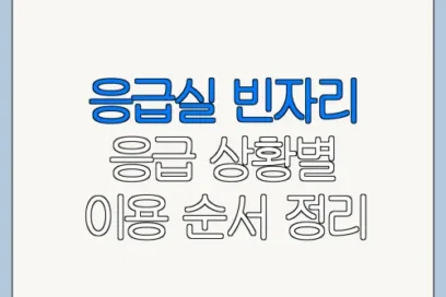 응급실 빈자리 응급 상황별 이용 순서 정리