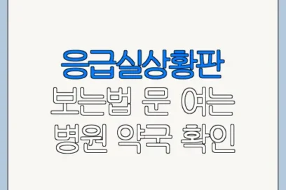 응급실상황판 보는법 문 여는 병원 약국 확인 방법